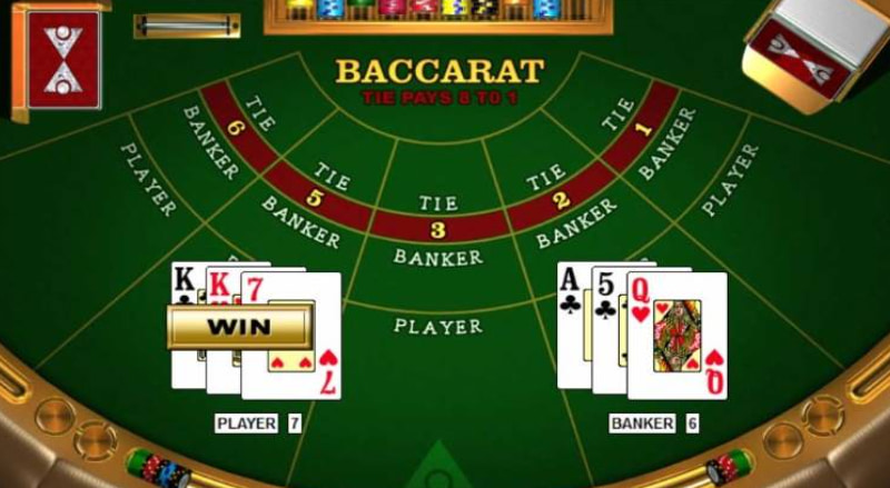 Chỉ dẫn gia nhập trải nghiệm chinh phục Baccarat