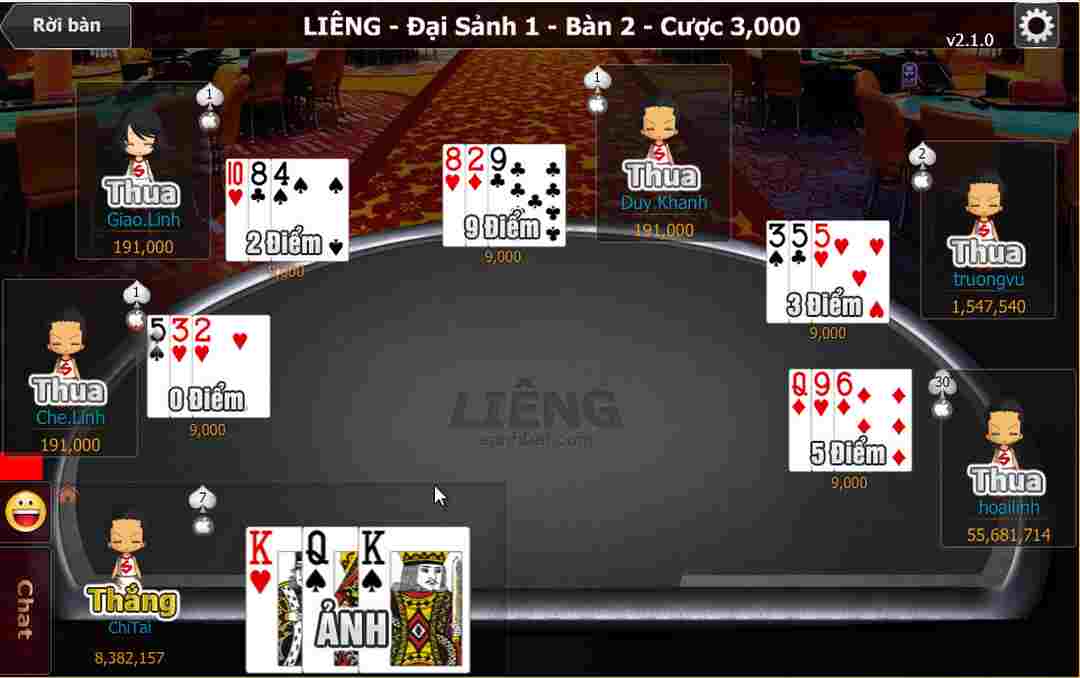 Có kinh nghiệm giúp mỗi người thành công với game bài liêng
